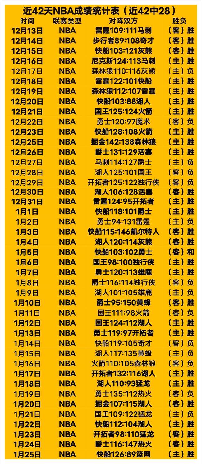 中国女足教,练道歉,出局背后引,开云体育,开云体育官网,开云体育app,开云体育平台,KAIYUN,SPORTS,kaiyun登录入口