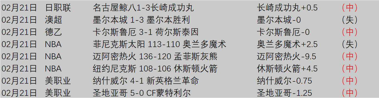 巴薩近兩季,解約金累計,萬歐元,开云体育,开云体育官网,开云体育app,开云体育平台,KAIYUN,SPORTS,kaiyun登录入口