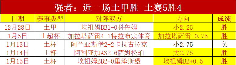 西班牙,克罗地亚,日凌晨,开云体育,开云体育官网,开云体育app,开云体育平台,KAIYUN,SPORTS,kaiyun登录入口