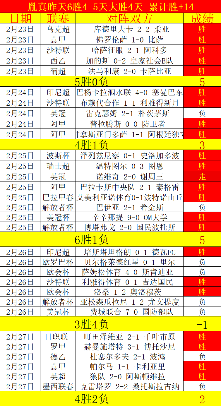 独家前瞻,贝蒂斯首发,阵容揭秘,开云体育,开云体育官网,开云体育app,开云体育平台,KAIYUN,SPORTS,kaiyun登录入口