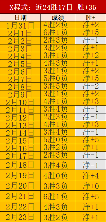 开云体育,资讯,开云体育官网,开云体育,开云体育官网,开云体育app,开云体育平台,KAIYUN,SPORTS,kaiyun登录入口