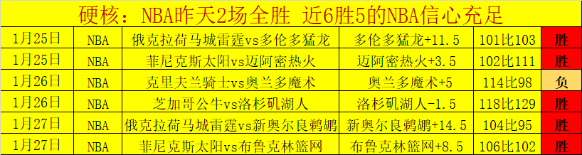 分析,大乐透期号,专家推荐质,开云体育,开云体育官网,开云体育app,开云体育平台,KAIYUN,SPORTS,kaiyun登录入口