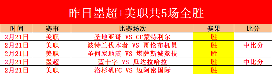 大乐透期号,专家推荐,青春风暴,开云体育,开云体育官网,开云体育app,开云体育平台,KAIYUN,SPORTS,kaiyun登录入口