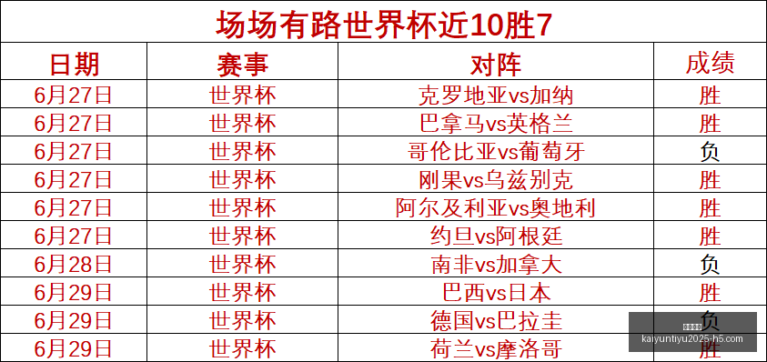 开云体育,开云体育官网,开云App下载,开云体育官网,开云App下载,开云赛事直播,开云全站服务,开云平台