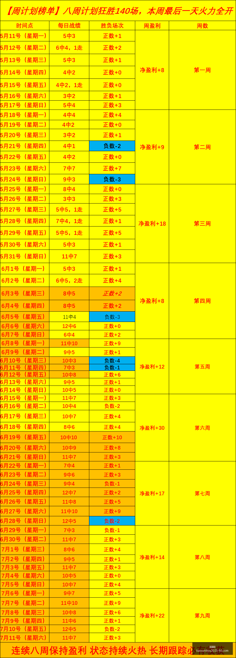 开云体育开,云体育官网,新动作落地,开云体育官网,开云App下载,开云赛事直播,开云全站服务,开云平台