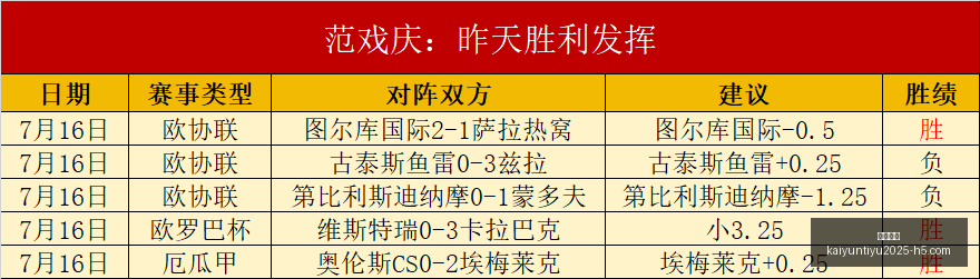 开云体育,开云体育官网,开云App下载,开云体育官网,开云App下载,开云赛事直播,开云全站服务,开云平台