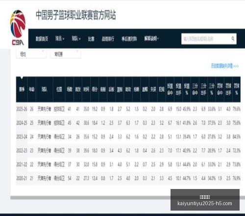 开云体育,开云体育官网,开云App下载,开云体育官网,开云App下载,开云赛事直播,开云全站服务,开云平台