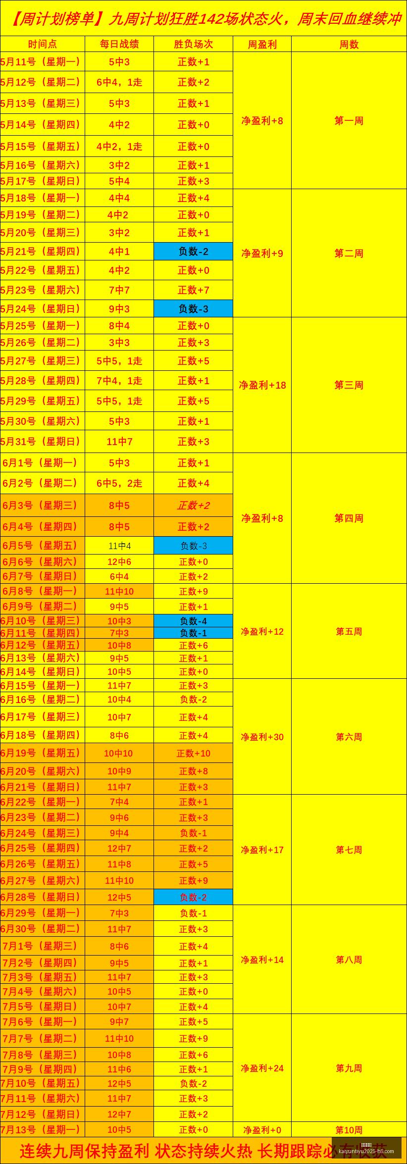 开云体育,开云体育官网,开云App下载,开云体育官网,开云App下载,开云赛事直播,开云全站服务,开云平台