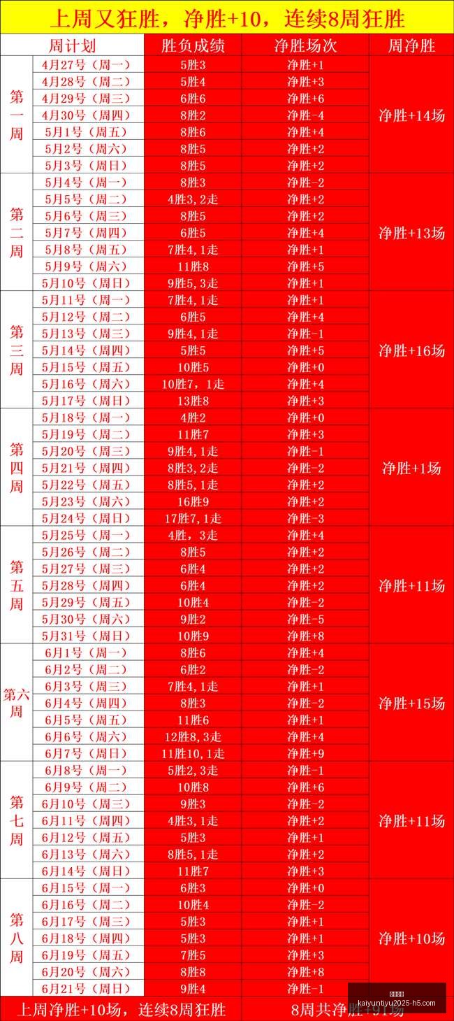 开云体育,开云体育官网,开云App下载,开云体育官网,开云App下载,开云赛事直播,开云全站服务,开云平台