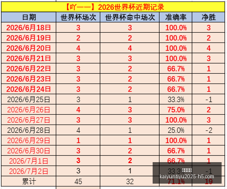 开云体育,开云体育官网,开云App下载,开云体育官网,开云App下载,开云赛事直播,开云全站服务,开云平台