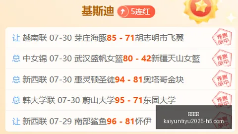 开云体育 122147 0