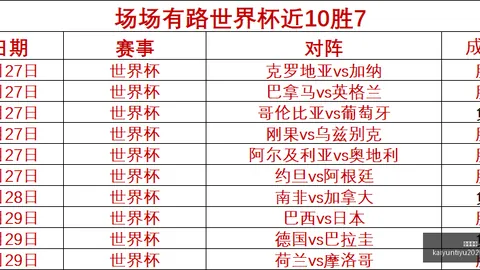 开云体育，开云平台， 122918 22