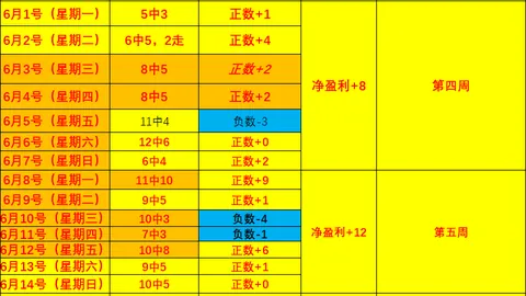 开云体育开云体育官网新动作落地引发关注