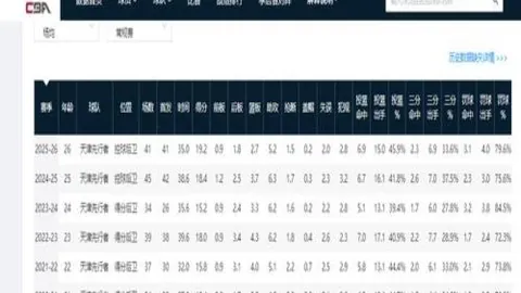 开云体育，开云全站服务， 125229 3