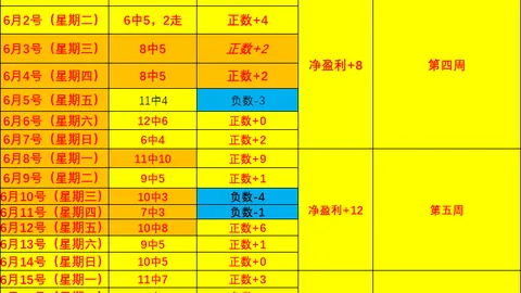 开云体育 131132 63