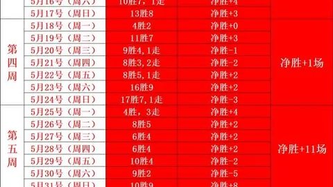 开云体育 131658 1