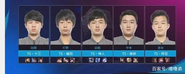活性的较量