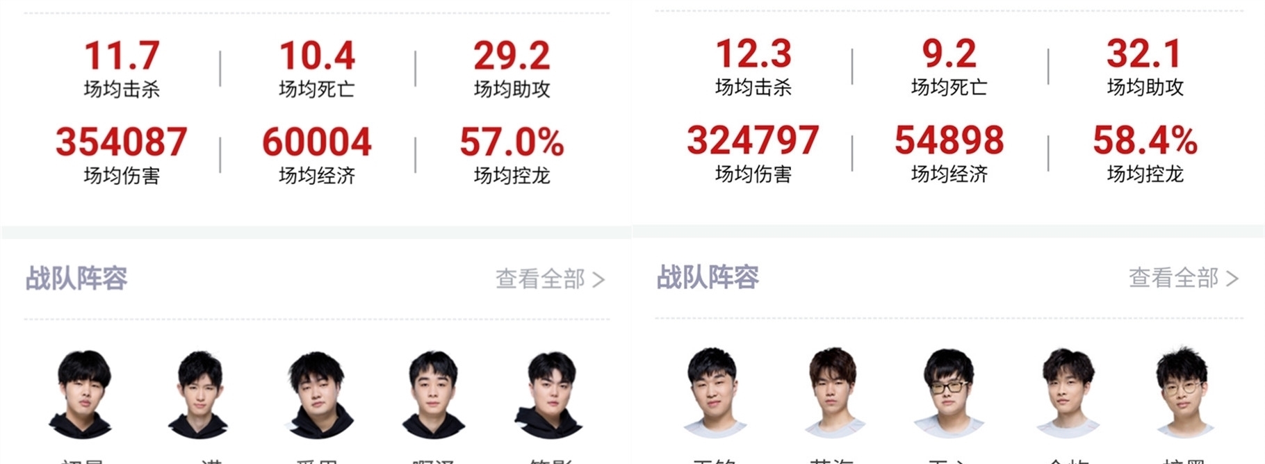 热情观赛